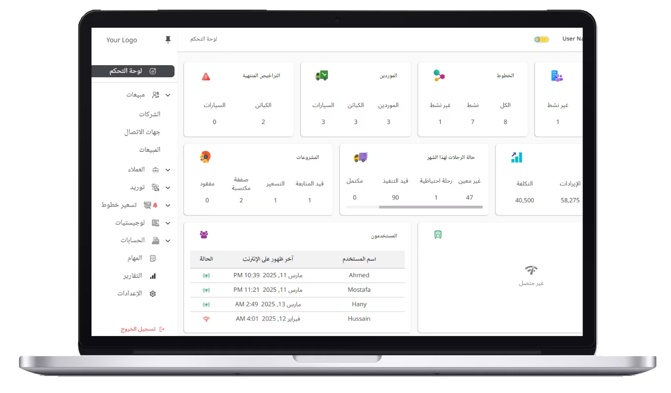 لوحة تحكم العمليات